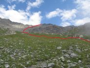 Discesa indicativa lungo i bolli gialli