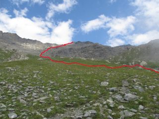 Discesa indicativa lungo i bolli gialli