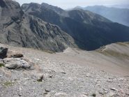la dorsale di salita