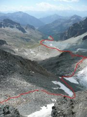Percorso