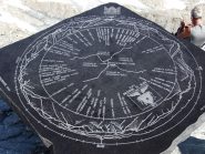 La tavola orientativa sulla cima
