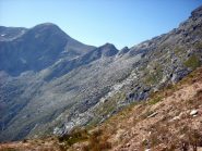 Col d'Ambin