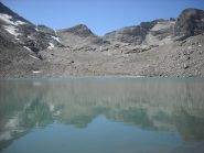 Lago dell'agnello