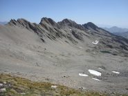Gran Creton Lac Bonalè