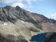 Corno Bianco e lago Nero