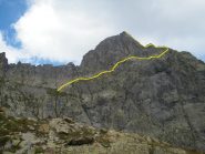 cima dell'oriol con la traccia di salita