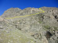 It. verso il Col di Resta