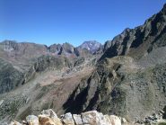 dal Passo d'Orgials