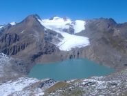 blinnenhorn