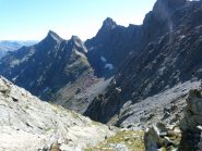 dal ghicet all'ometto