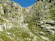 bocchetta di Valsoera