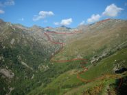 parte alta della Valsavenca