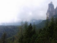 in vista del Vazzoler