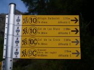 paline alla partenza