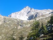 Chuebodenhorn