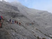 verso il  Passo Grand Hoche