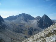 punta di chalance ronde