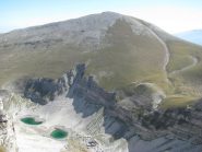 Gli Occhi di Pilato ed il Monte Vettore