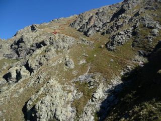 Passaggio delle forre