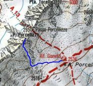 Itinerario