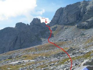 Salita all'intaglio