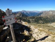 Passo d'Orgials