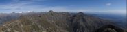 panorama a est