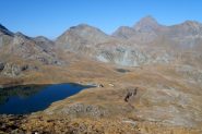 Laghi Miserin e Noir. 