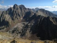 Malinvern, Passo del Lupo e Testa Comba Grossa