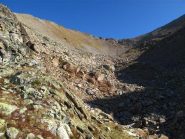 La comba tra la Lombarda e la Vermeil