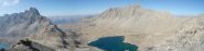 Panoramica dalla vetta