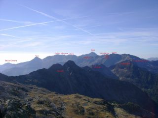 Vista sulle montagne biellesi