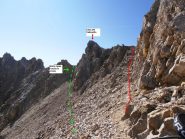 11 - eventuale passaggio nella pietraia sotto la cima per evitare il passaggio esposto