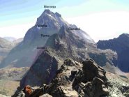 vista del Re di pietra