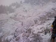 La scia umana dopo la Suche