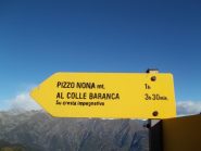 Cartello alla Colma di Dorchetta