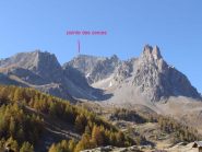 la punta dal parcheggio