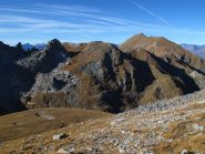 Il Monte La Bianca visto dalla Cima di Test