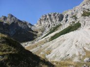 forcella del Frate