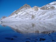 Lago Suvretta