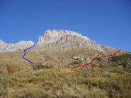Salita dall'aseo (rosso), Discesa dalle scaglie (blu)