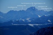 panorami osservati dalla cima...03 (13-11-2011))