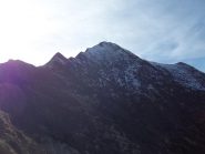 Cima Strighet