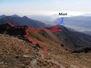 07 - Percorso da Muni visto dall'alto