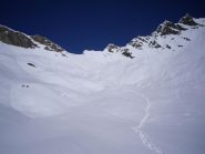 la mia traccia di discesa...