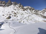dalle monache il percorso di salita