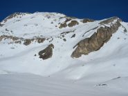 Itinerario di salita da sud