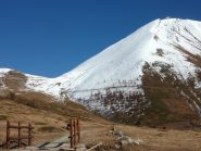 Le condizioni attuali