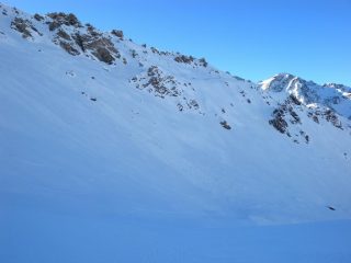 occhio a questi pendii