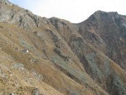 Grange, Passo Pian del Gallo e Punta del Pianello